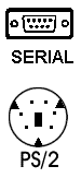 serial and ps2 connector diagrams